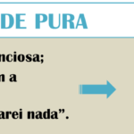 Lei da Potencialidade Pura